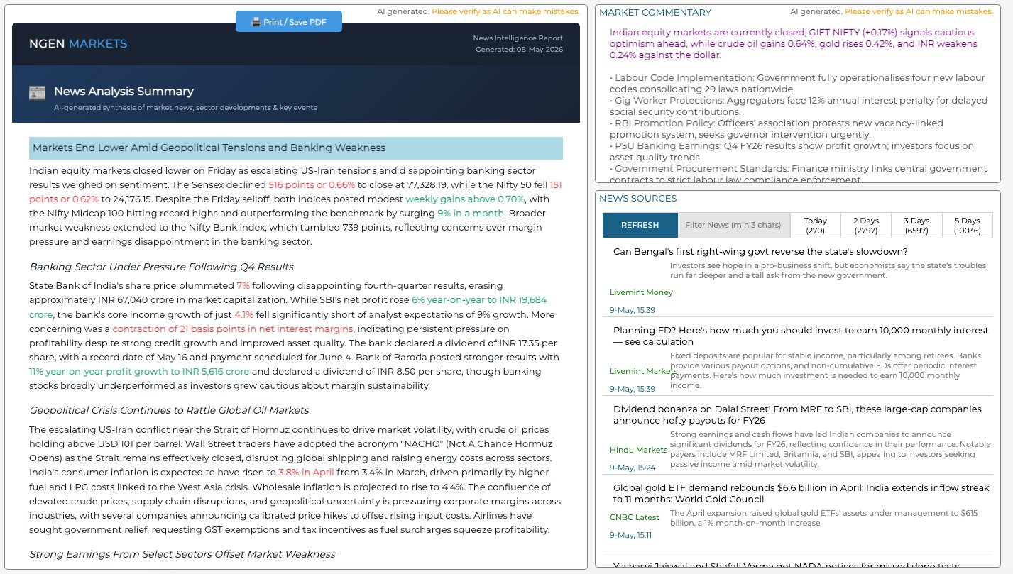 AI News Analysis — daily Claude-summarised report with market commentary and live news feed sources